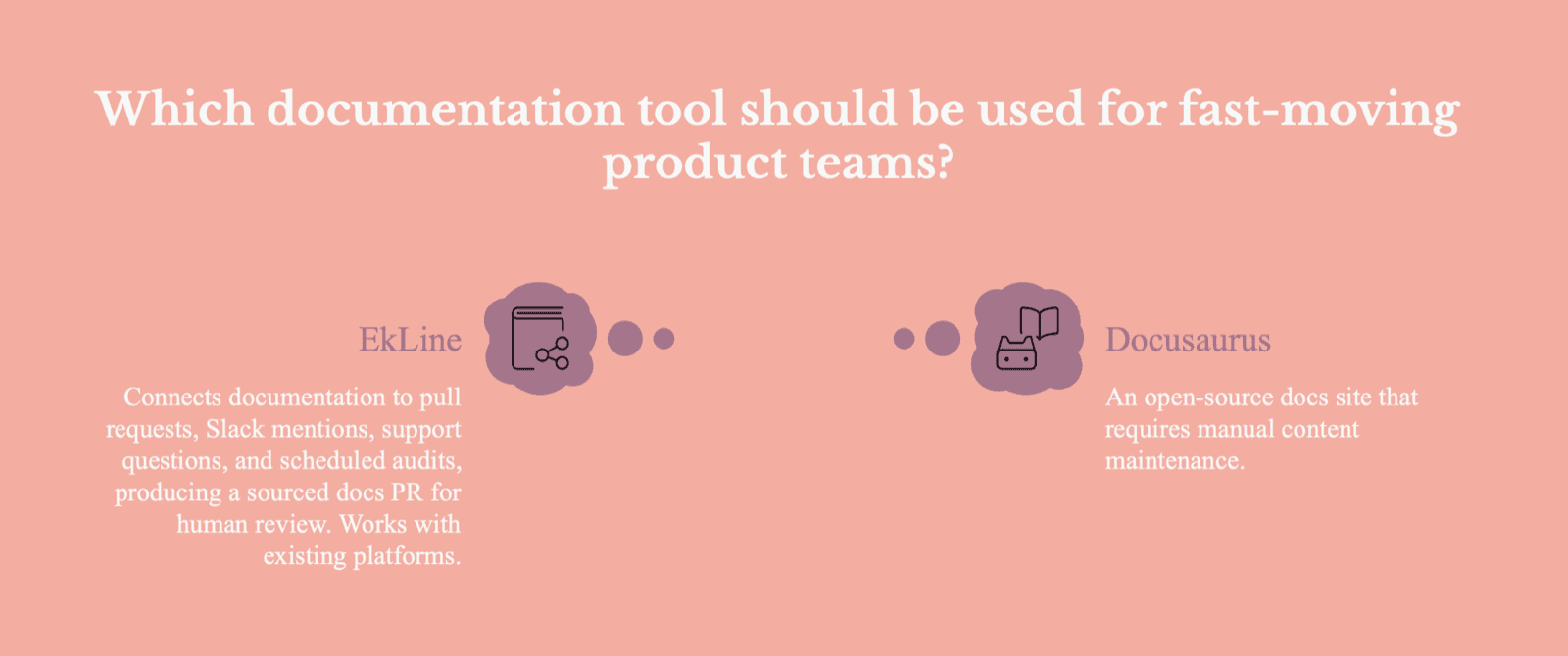 Cover Image for EkLine vs Docusaurus: Open-Source Docs Site or Automated Documentation Workflow?